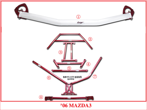 BỘ THANH CÂN BẰNG MAZDA 3