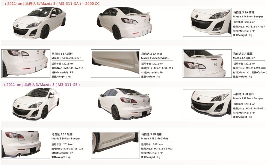 BODY LIP MAZDA 3 2010 NHÓM 3