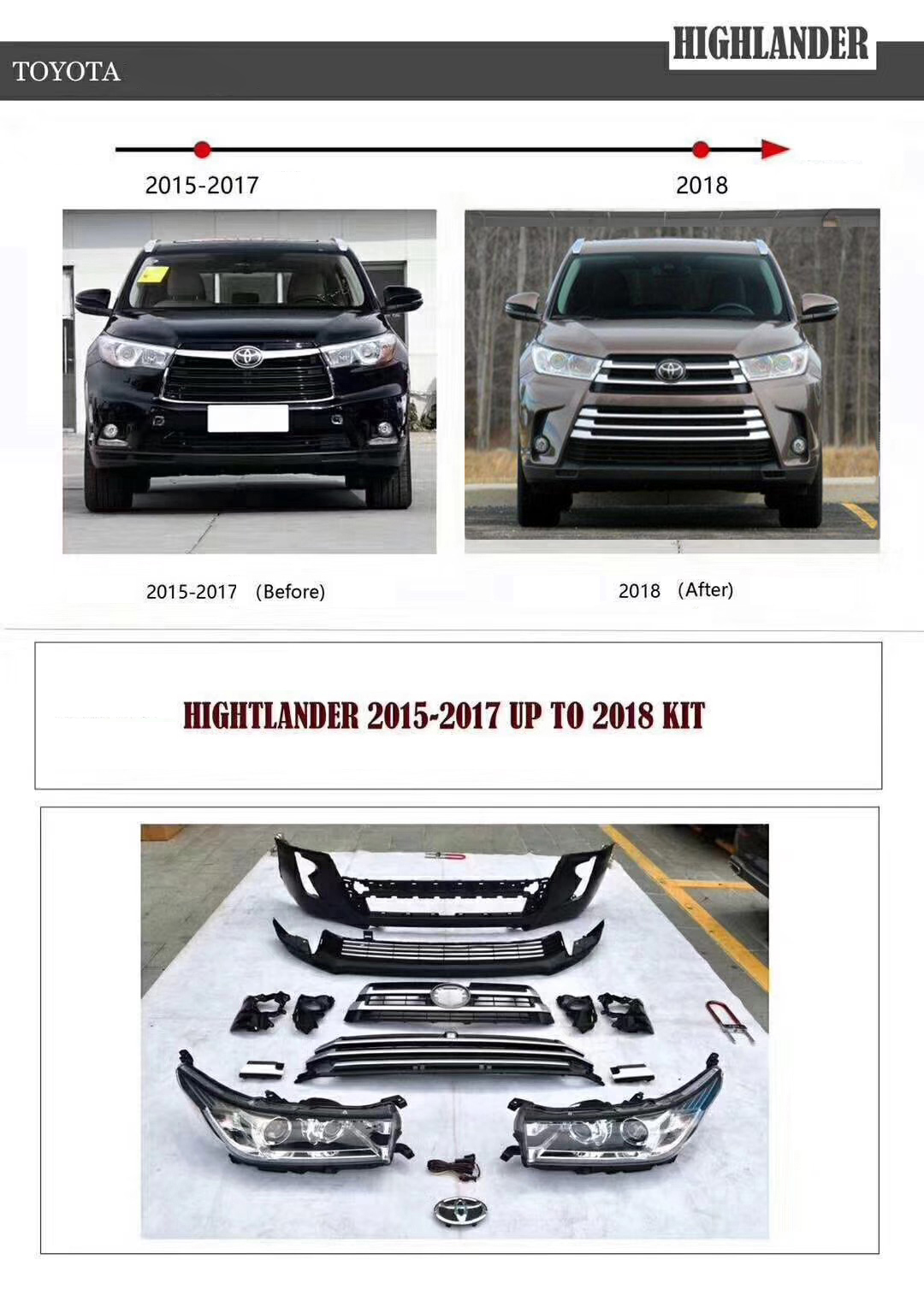 NÂNG ĐỜI TOYOTA HIGHLANDER 2015 - 2017 LÊN 2018