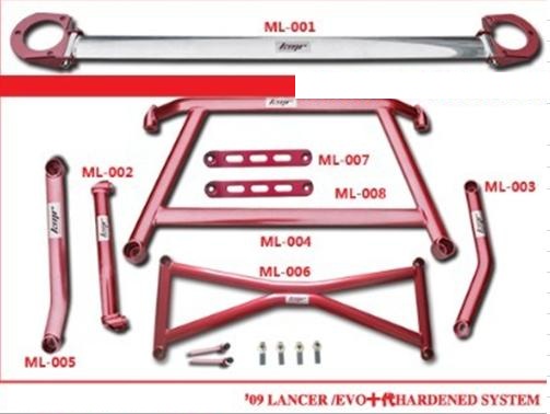 BỘ THANH CÂN BẰNG MẪU KMR LANCER EVO