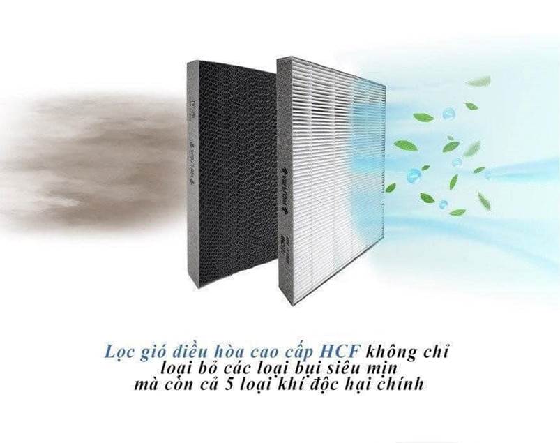 LỌC GIÓ ĐIỀU HÒA CAO CẤP HCF HÀN QUỐC DÀNH CHO Ô TÔ ( HEPA & CARBON CABIN AIR FILTER FOR CAR )