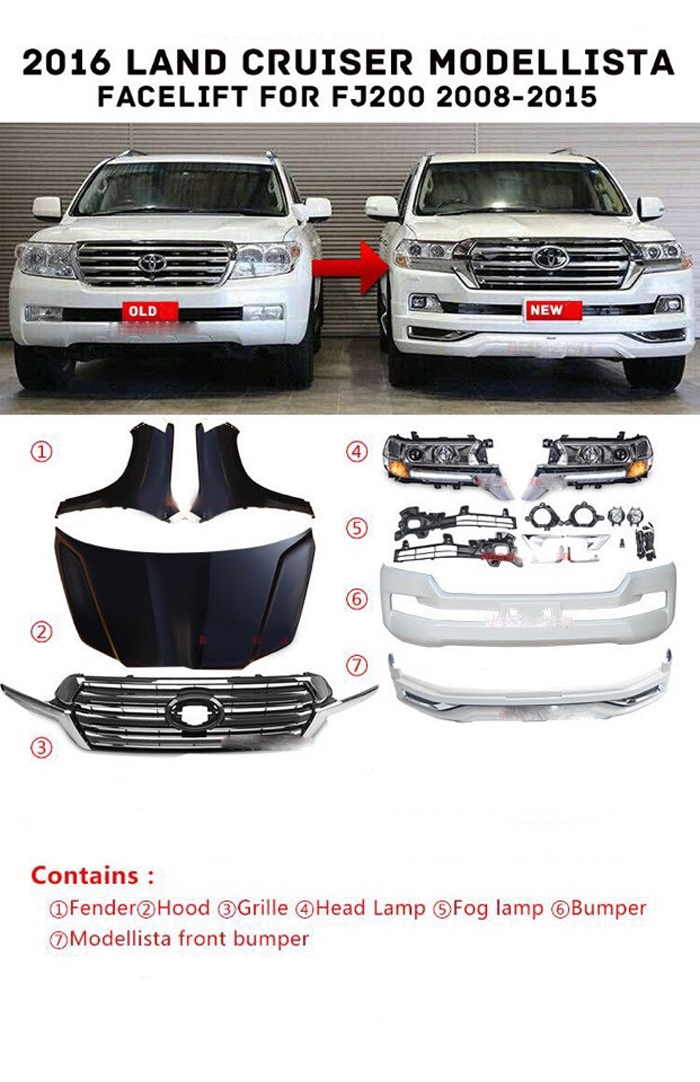 BODY KIT TRƯỚC NÂNG ĐỜI LAND CRUISER 2014 LÊN 2016