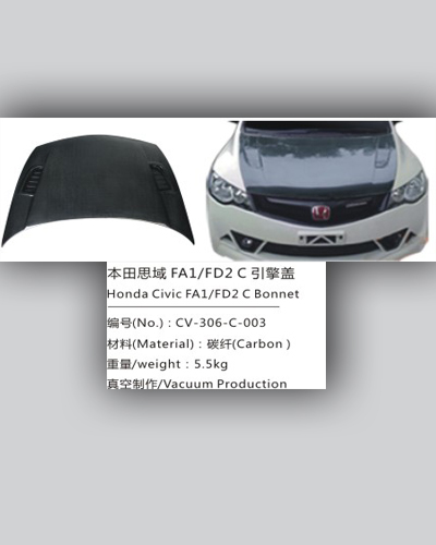 NẮP CAPO CARBON MẪU C CIVIC