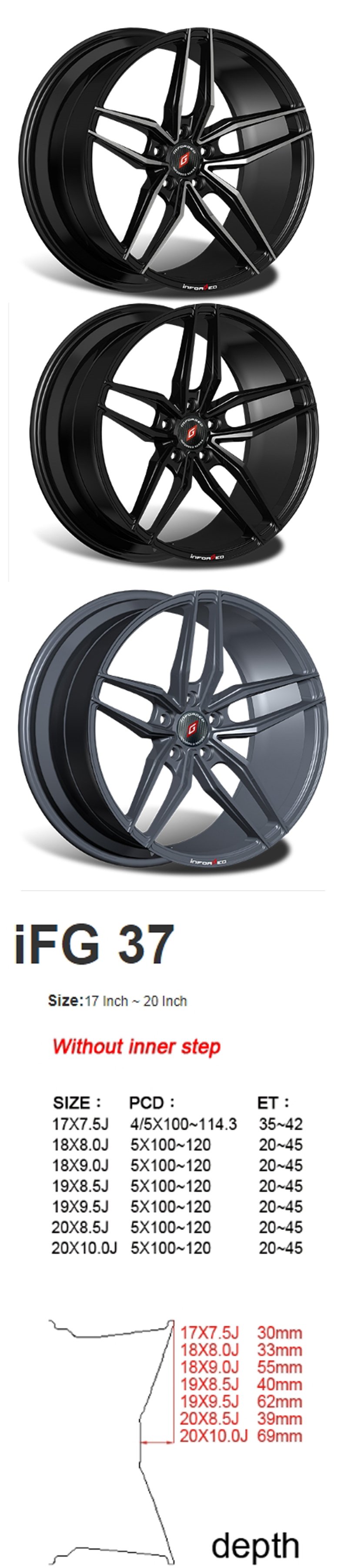 LAZANG INFORGED IFG 37