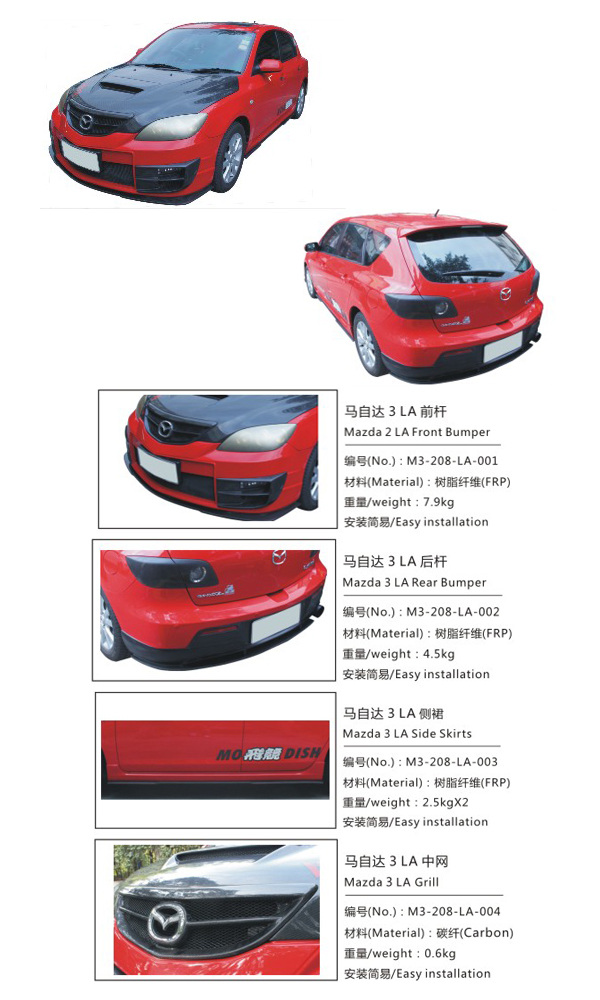 BODY KIT MẪU M3A MAZDA 3 5 CỬA