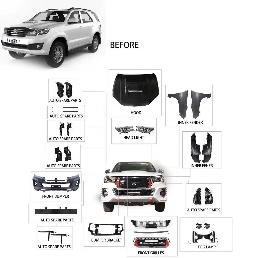 BODY KIT THAY ĐỔI ĐẦU XE FORTUNER 2010 - 2015 THÀNH HILUX 2018 TRD